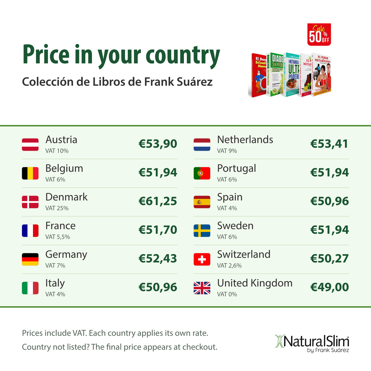Price in your country: Colección de Libros de Frank Suárez