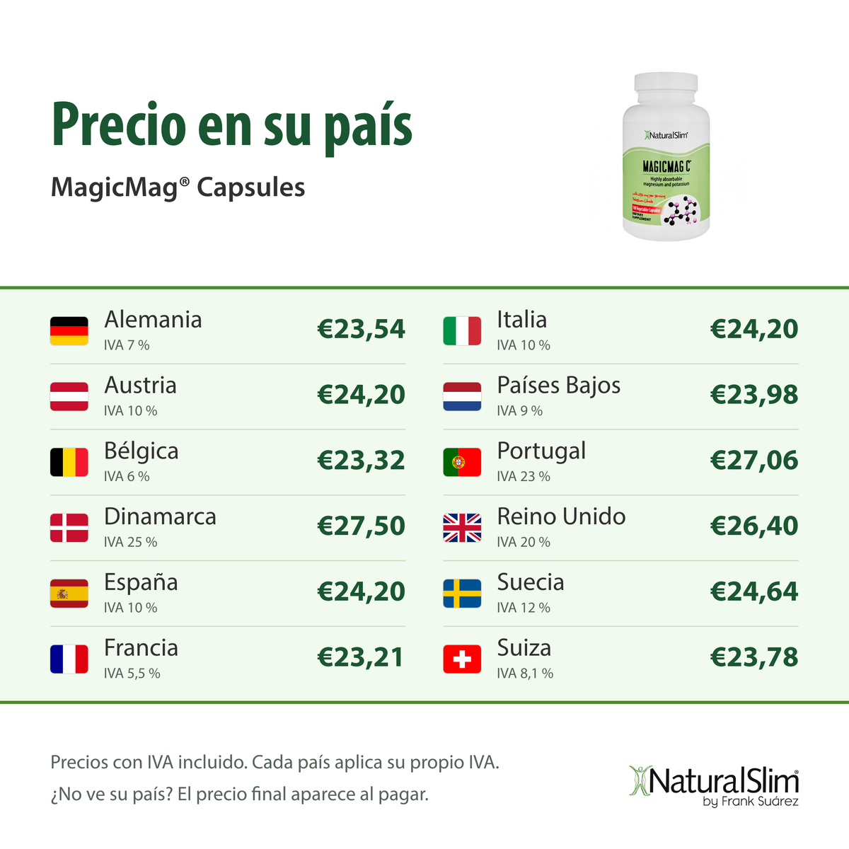 Precio en su país: MagicMag® Capsules