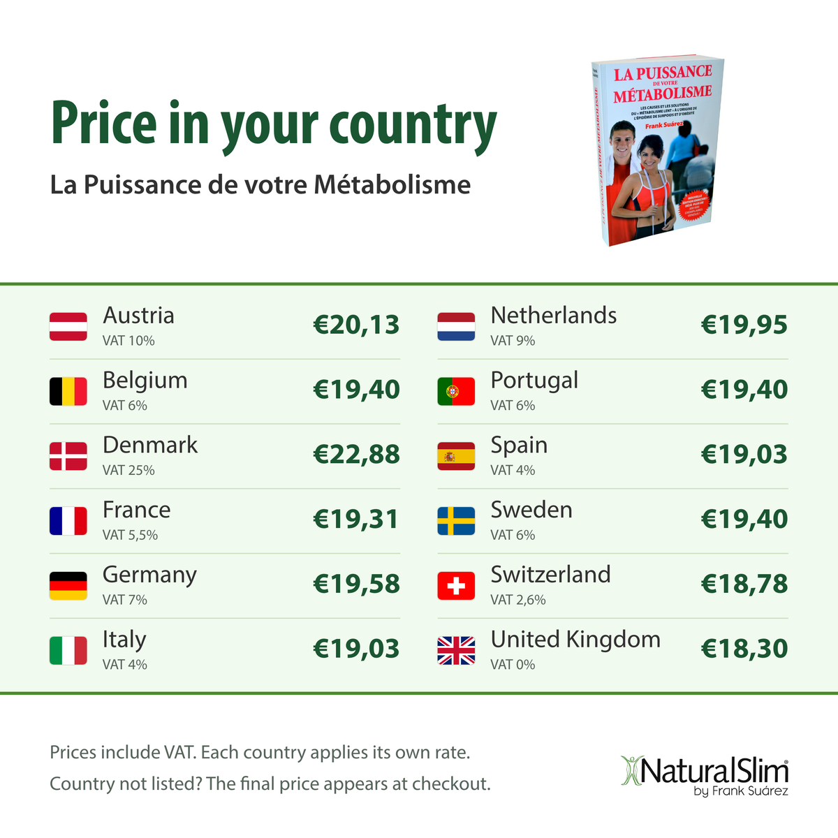 Price in your country: La Puissance de votre Métabolisme