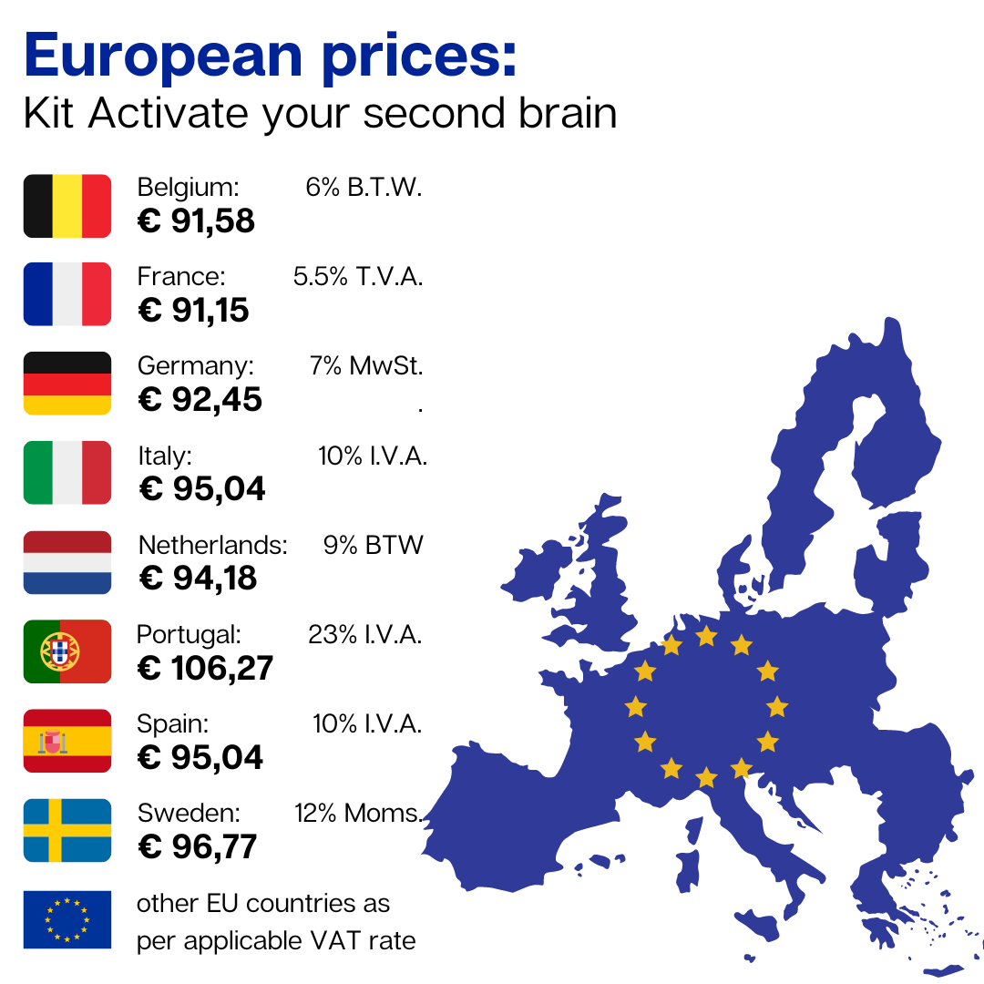 Kit - Probiotische Essentials