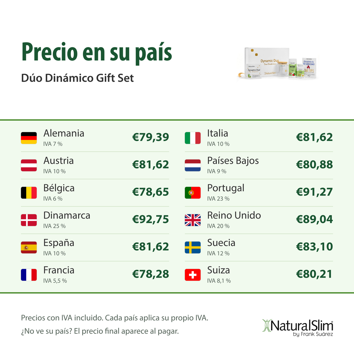 [prices:es] Precio en su país: Dúo Dinámico Gift Set