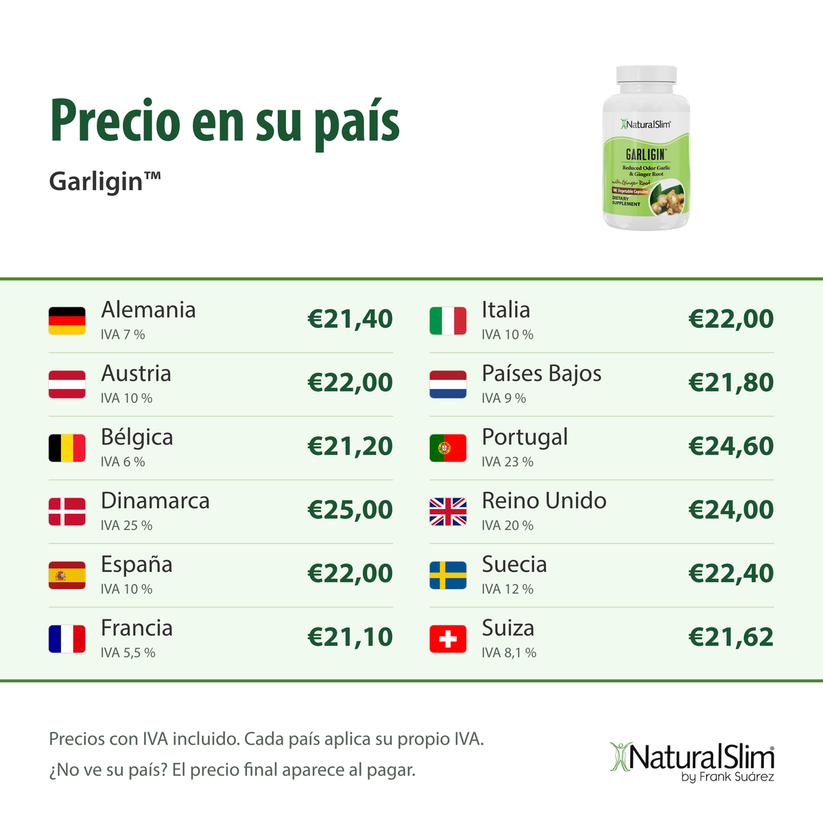 [prices:es] Precio en su país: Garligin™