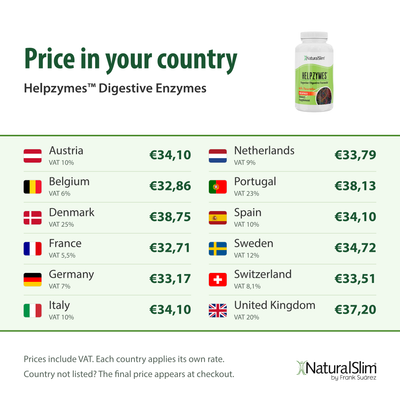 Price in your country: Helpzymes™ Digestive Enzymes