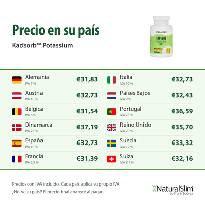 Precio en su país: Kadsorb™ Potassium