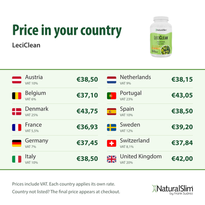 Price in your country: LeciClean
