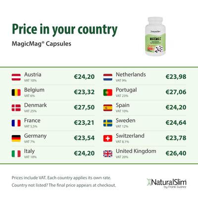 Price in your country: MagicMag® Capsules