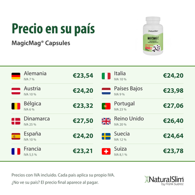 Precio en su país: MagicMag® Capsules
