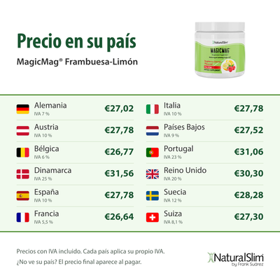 Precio en su país: MagicMag® Frambuesa-Limón