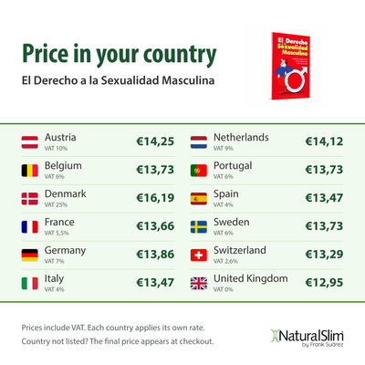 Price in your country: El Derecho a la Sexualidad Masculina