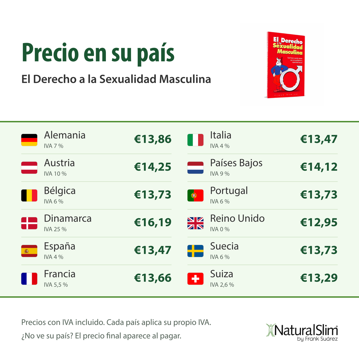 [prices:es] Precio en su país: El Derecho a la Sexualidad Masculina