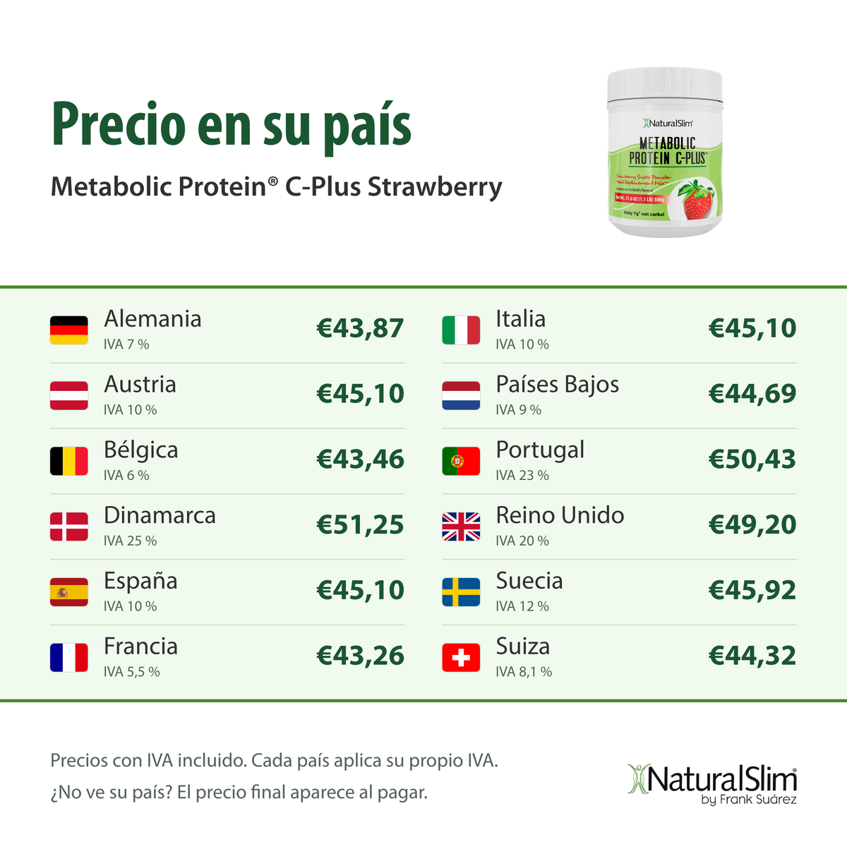 Precio en su país: Metabolic Protein® C-Plus Strawberry