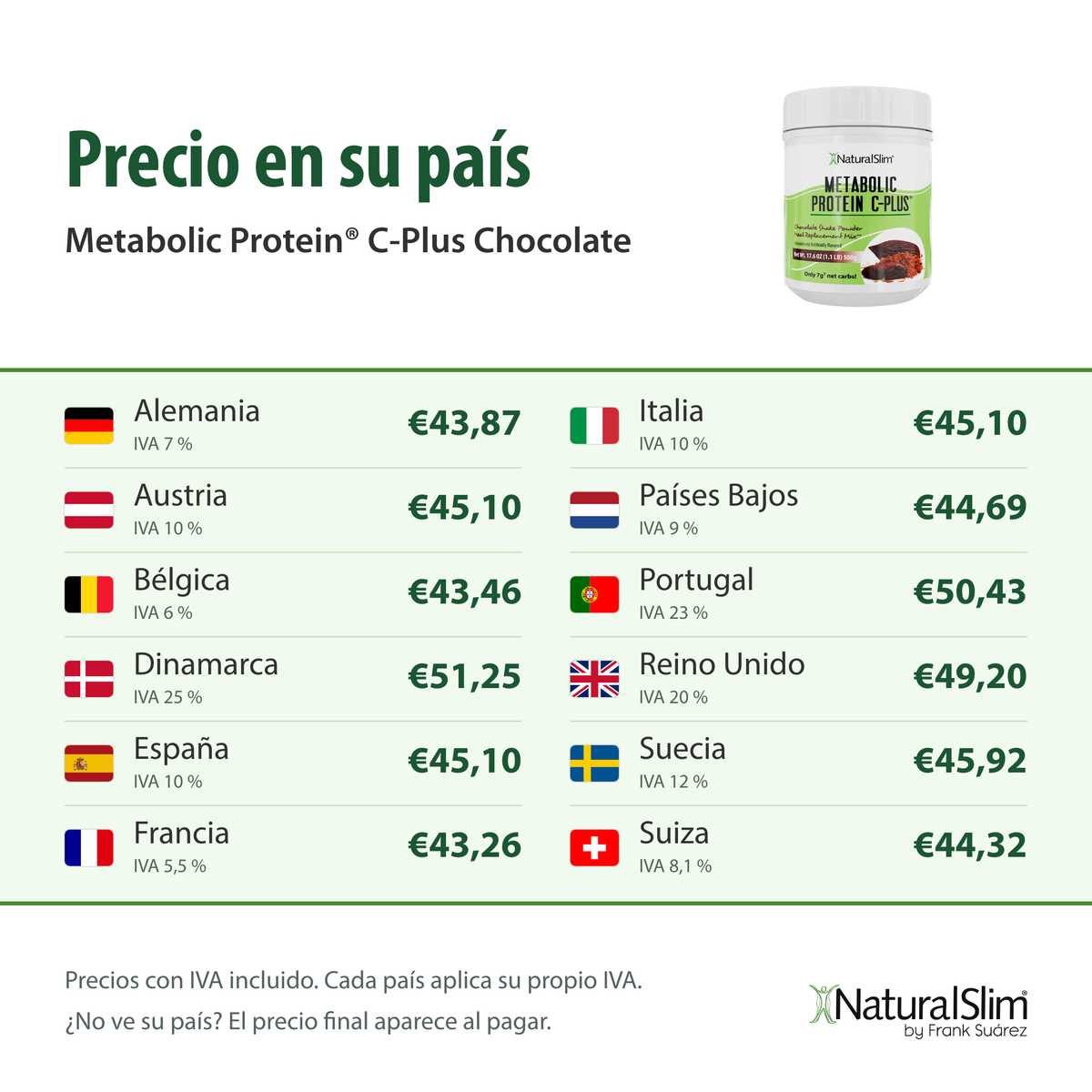 Precio en su país: Metabolic Protein® C-Plus Chocolate