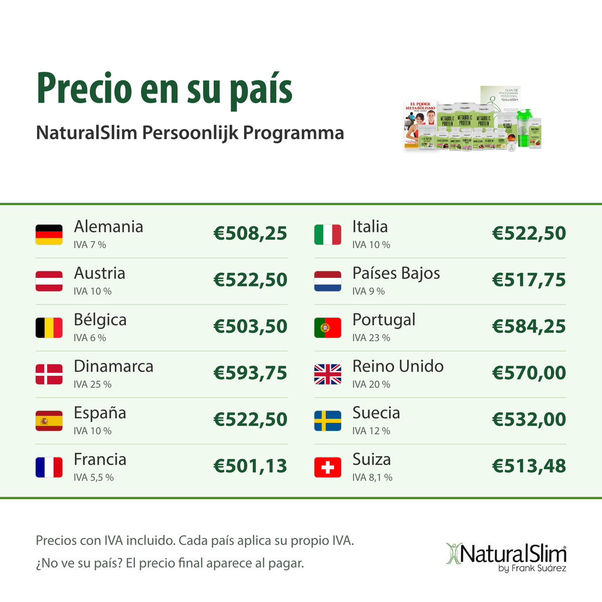 [prices:es] Precio en su país: NaturalSlim Persoonlijk Programma