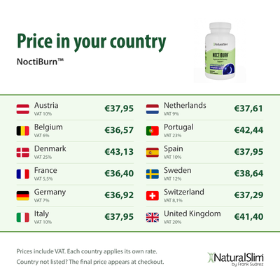 Price in your country: NoctiBurn™