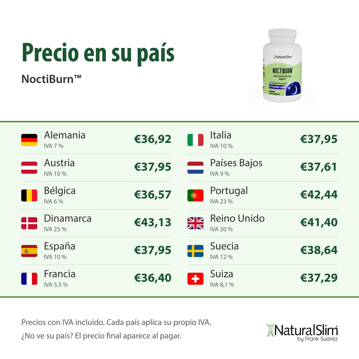 Precio en su país: NoctiBurn™