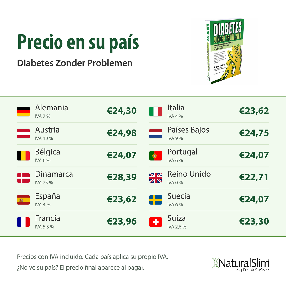 [prices:es] Precio en su país: Diabetes Zonder Problemen