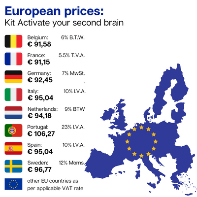 Kit - Probiotic Essentials - alternate view